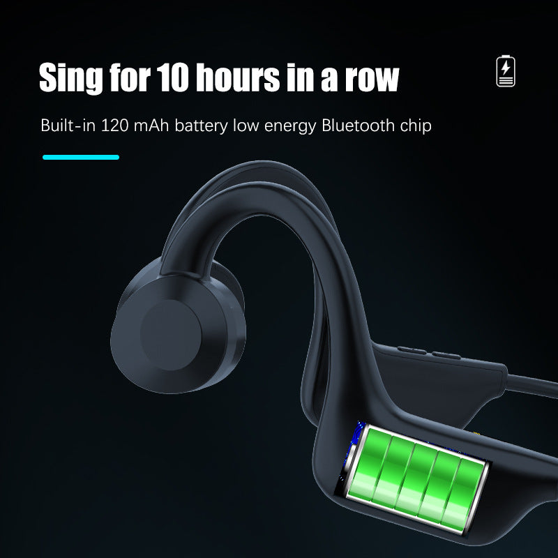 Ear-mounted Bluetooth Headset