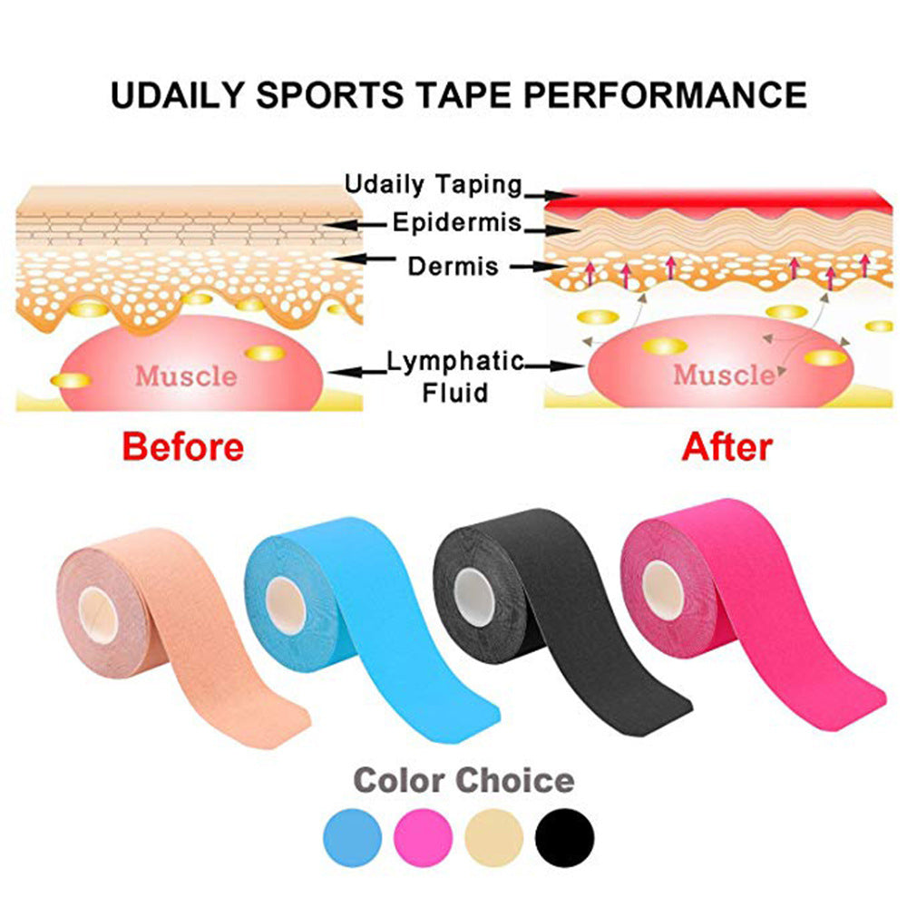 Kinesiology tape