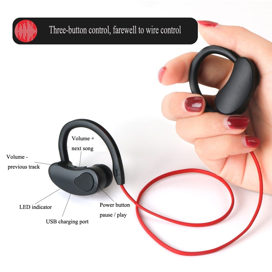 Ear-Mounted Wireless Headset