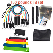 Multifunctional Resistance Bands