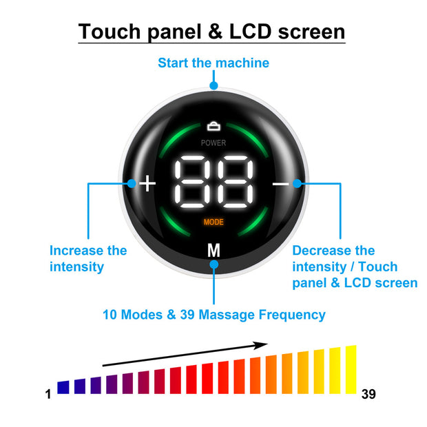Digital Physiotherapy TENS Machine