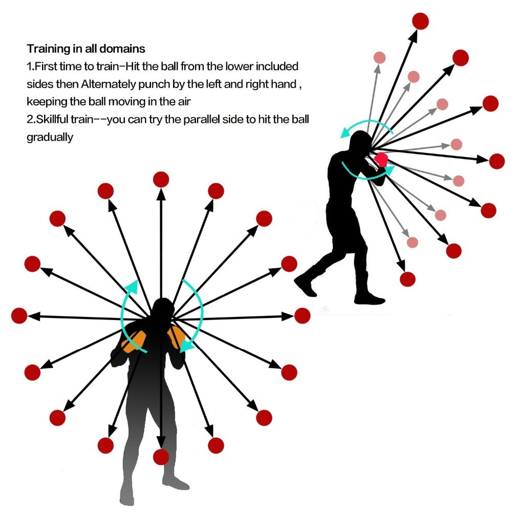 Head-mounted boxing reaction reflex training ball