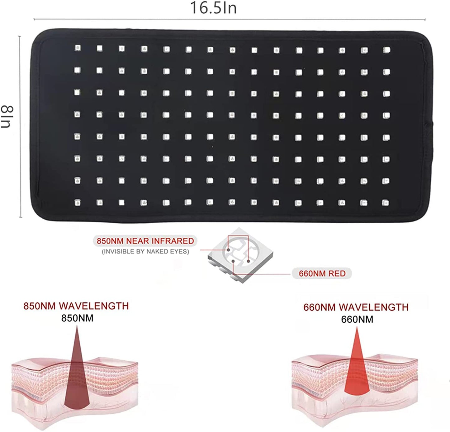 LED Red Light Near Infrared Light