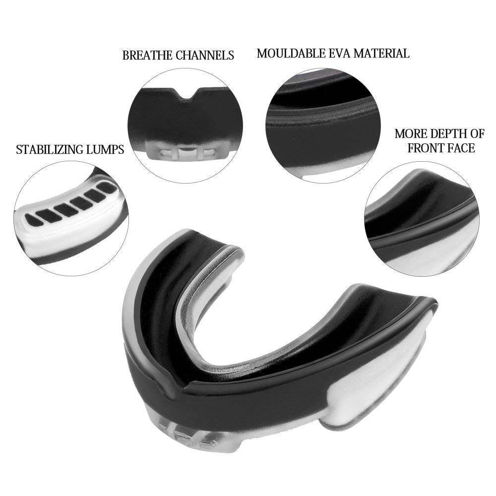 Mouthguard