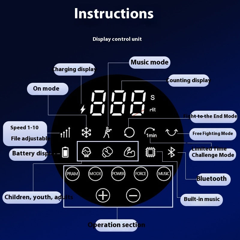 Electronic Music Boxing Target