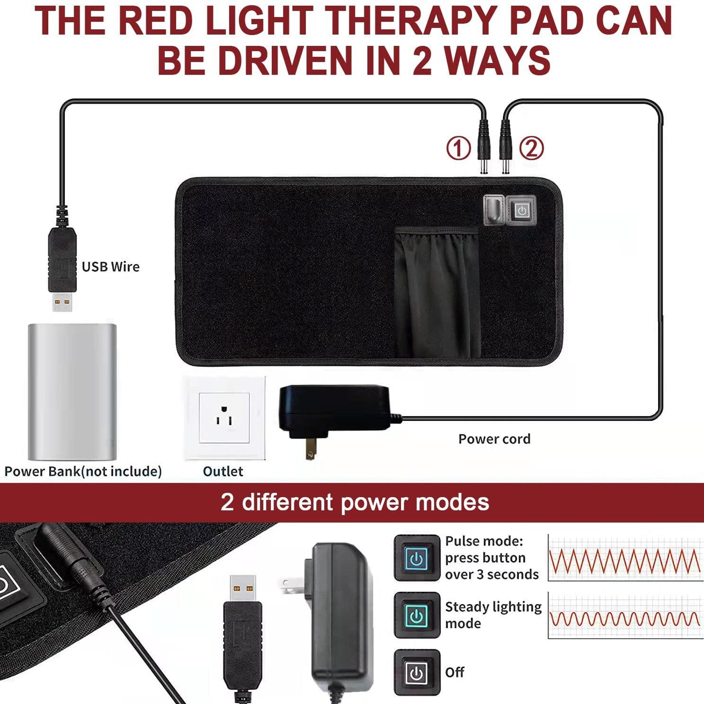 LED Red Light Near Infrared Light